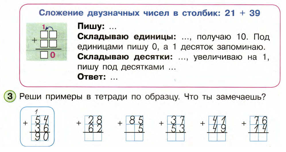 Алгоритм сложения чисел в столбик. Вычитание двузначных чисел 2 класс столбиком. Вычитание двузначных чисел столбиком с переходом через десяток. Математика 2 класс вычитание столбиком. Сложение двузначных чисел столбиком 2 класс.