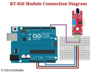 Arduino KY-026 module Connection diagram, Digital & Analog Interfacing