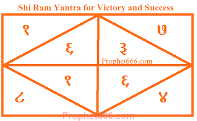 Shi Ram Yantra for Success in Everything