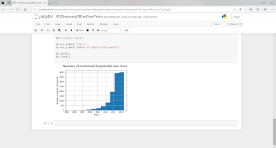 ScienceEpic Blogs: Tableau vs Python. Begun the visualization wars have.