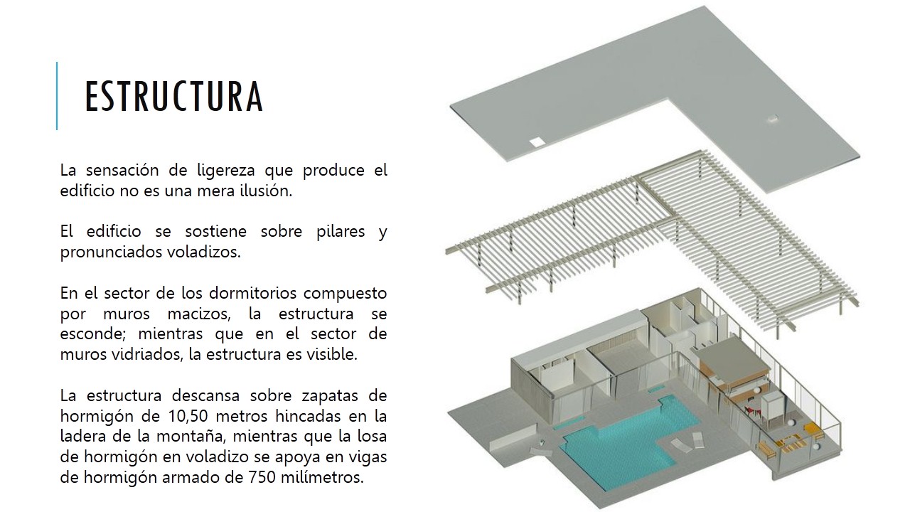 Case study house #21 dimensions picture