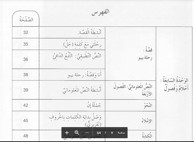 كتاب النشاط اللغة العربية للصف الثالث الفصل الثالث