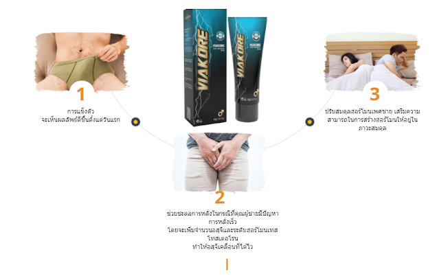 Viakore ดีไหม