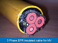 3ph epr insulated cable