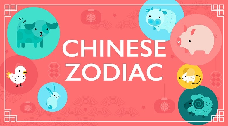 Chinese Astrology Gender Chart