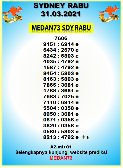 Prediksi Sydney Rabu 31 03 2021 Medan73 Jitu Prediction
