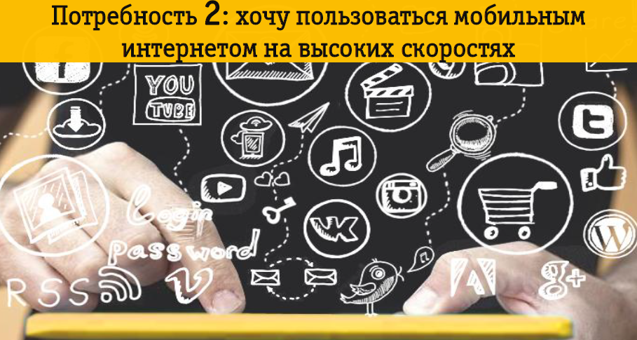 желать потребность