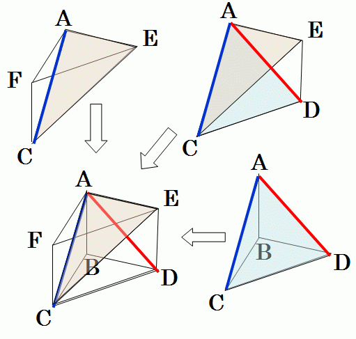 三角錐 四面体 の体積の公式 Schoolmath S Diary