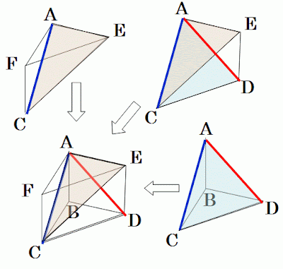 schoolmath’s diary  三角錐（四面体）の体積の公式
