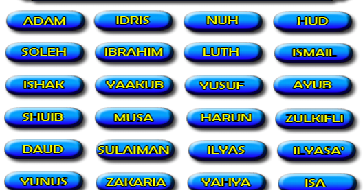 25 Nama Nabi dan Rasul dan Mukjizatnya Materi dan Tugas