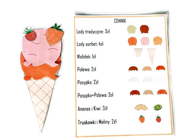na zdjęciu lody truskawkowe i malinowe z owocami maliną i truskawką