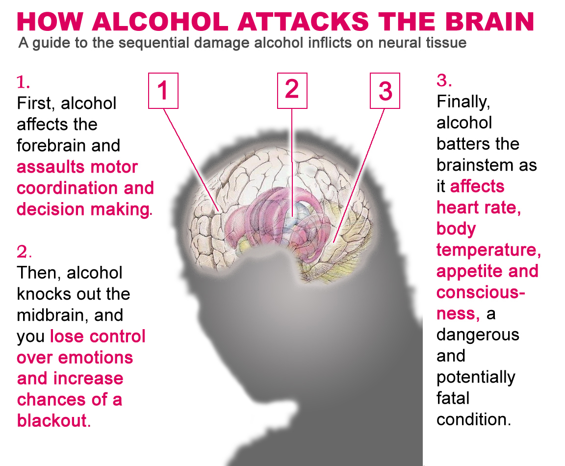 Growing Up Sober The Effects Of Alcohol Abuse growing-up-sober-the-effects-of-alcohol-abuse