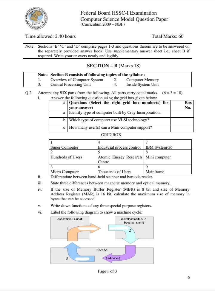 FBISE Class 11 Computer Science Model Paper With PatternBook download