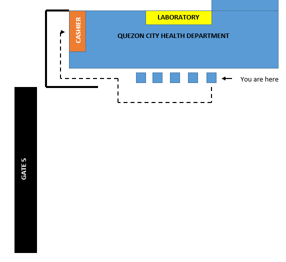 Getting a Health Certificate / Health Card from Quezon City Hall (2016