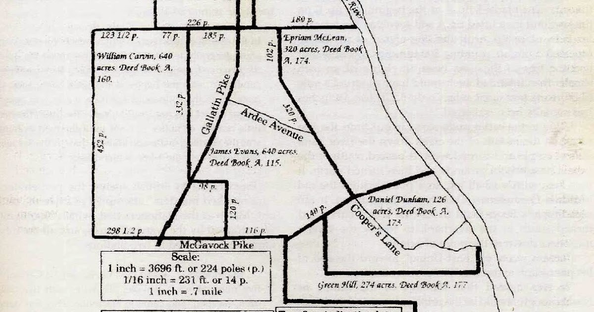 Nashville History Inglewood Area Trivia