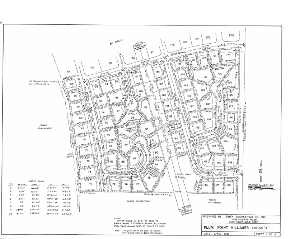 Plum Point Villages Maps
