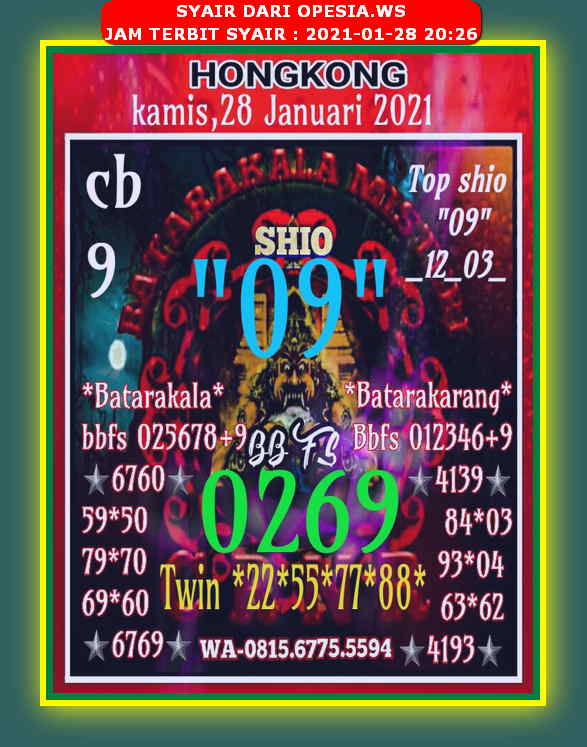 20+ Syair Hongkong Tanggal 28 Maret 2021