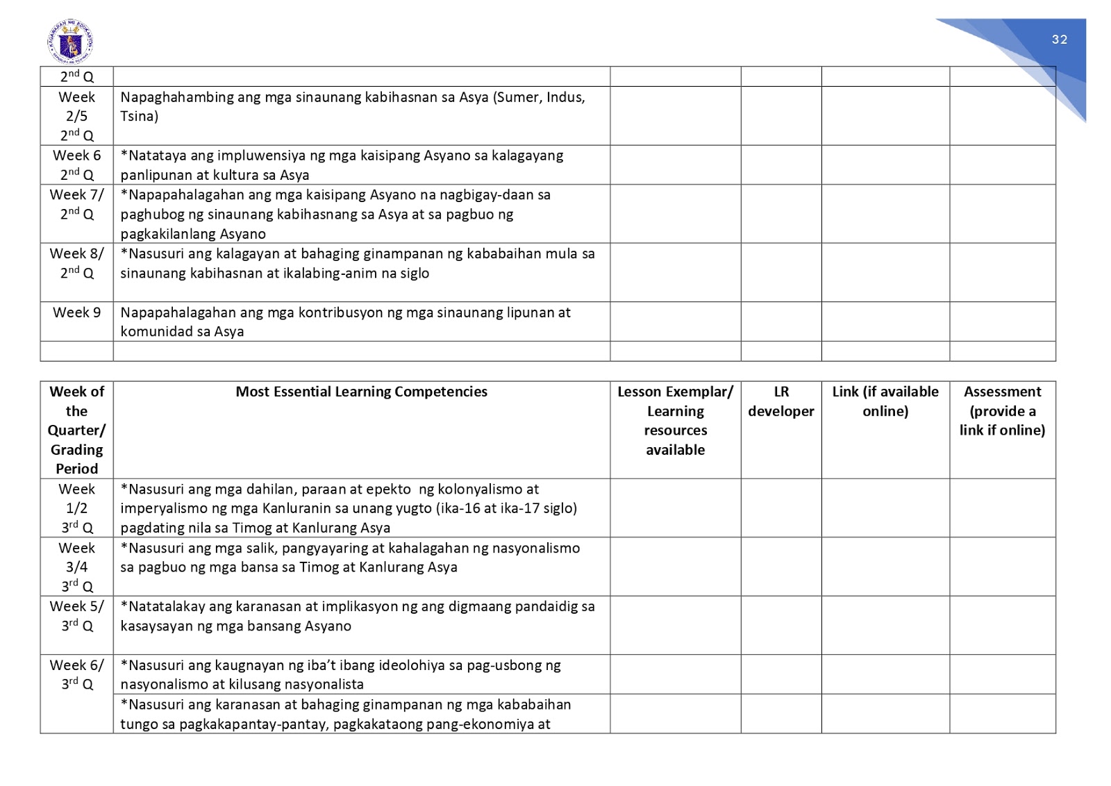 DepEd Memos, Orders & Results: Most Essential Learning Competencies in ...