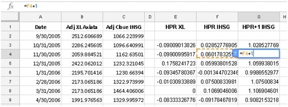 Cara Menghitung Beta Saham Capm