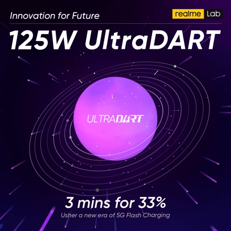realme's new 125W charger can charge a 4,000mAh battery to 33 percent in just 3 minutes realme's new 125W charger can charge a 4,000mAh battery to 33 percent in just 3 minutes