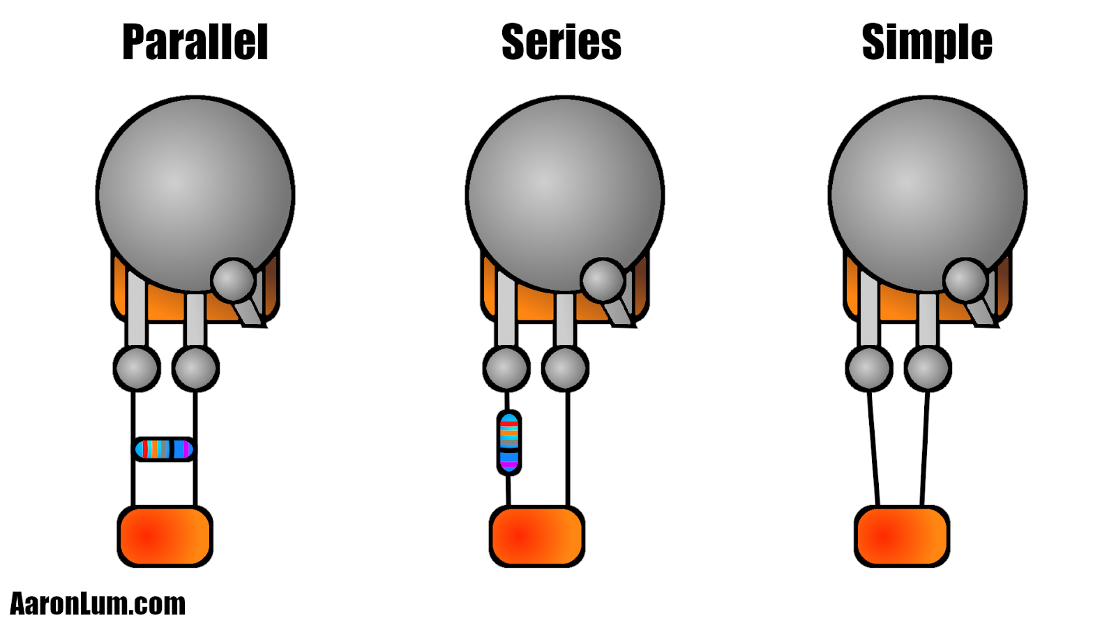 Best Volume Pedal Mods and Hacks