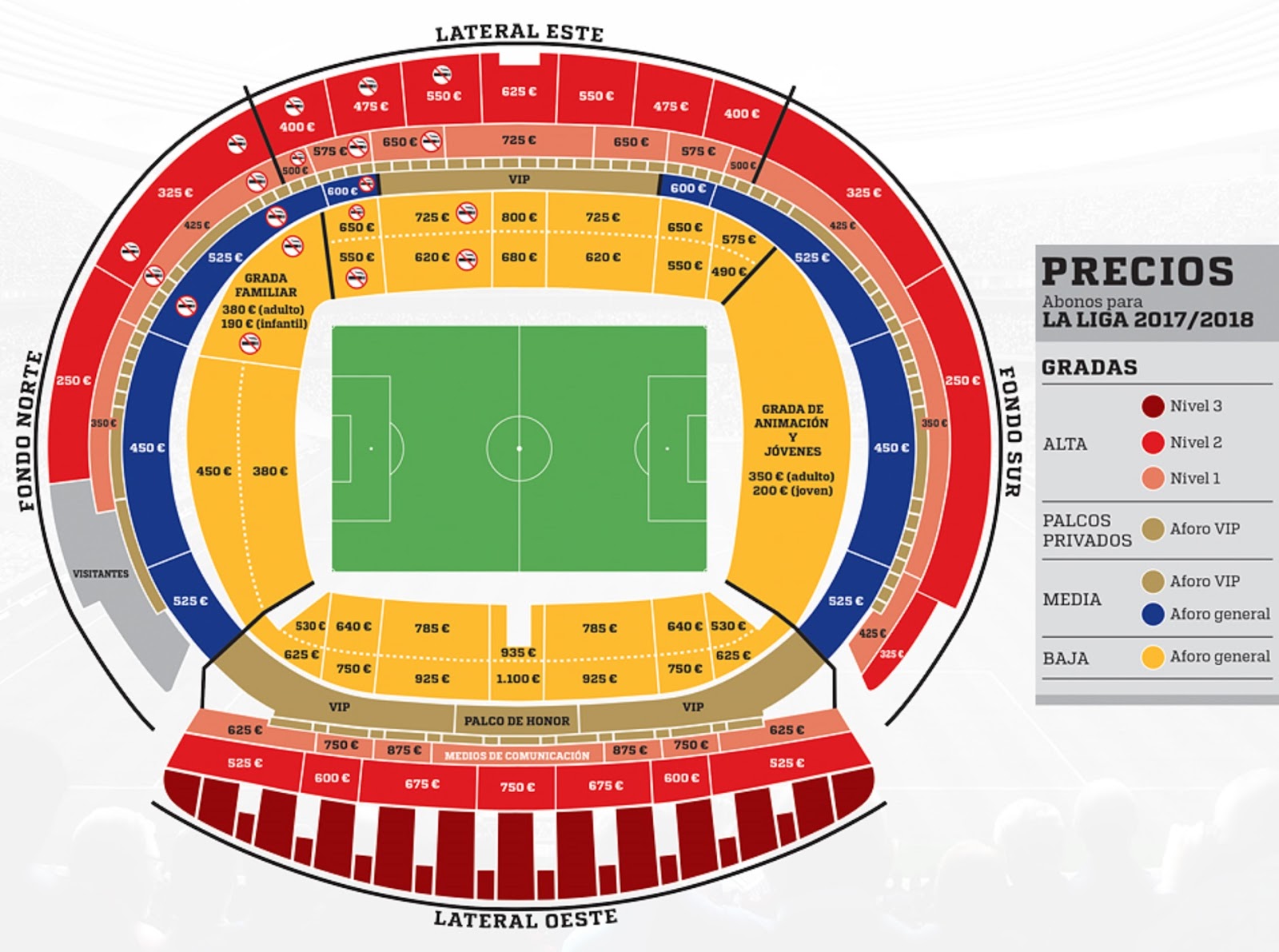 Nuevoestadioatleti Nuevo estadio Club Atlético de Madrid (Wanda Metropolitano) Características Nuevoestadioatleti Nuevo estadio Club Atlético de Madrid (Wanda Metropolitano) Características