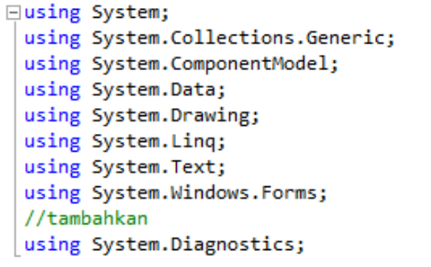 System componentmodel