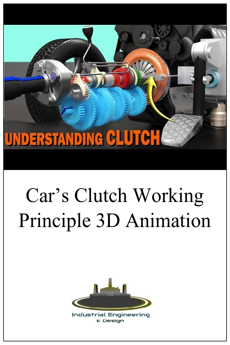 Car’s Clutch Working Principle 3D Animation MagOne 2016