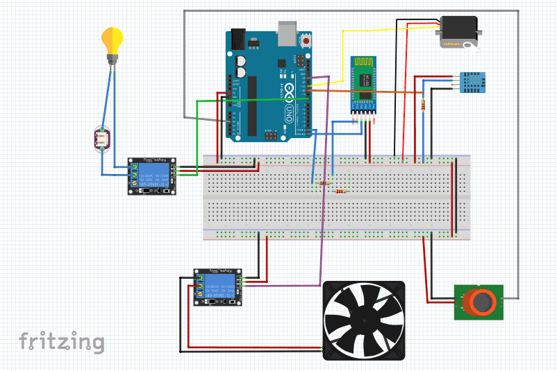 smart home arduino project