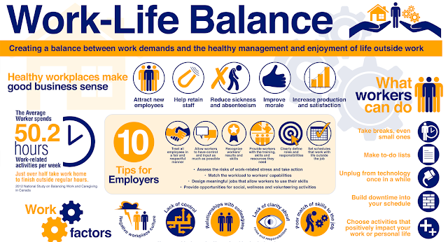 How To Balance Work & Life and Attain Happiness