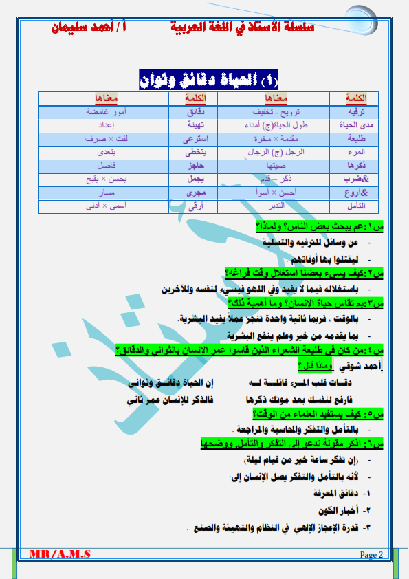  مراجعة القراءة للصف الثالث الاعدادي ترم ثاني أ/ أحمد سليمان  0%2B%25282%2529