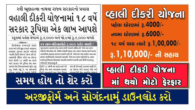 Gujarat Vahli Dikri Yojana Form 2020, Eligibility And Benefits 