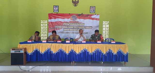 Pendaftaran Tanah Melalui Progam PTSL