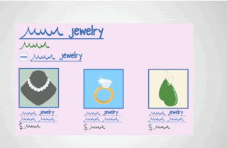 Adwords extensiones de producto AdWords extensiones de producto