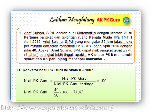 Aplikasi Pkg (Penilaian Kinerja Guru) Dan Kepala Sekolah 2014 Aplikasi Pkg (Penilaian Kinerja Guru) Dan Kepala Sekolah 2014