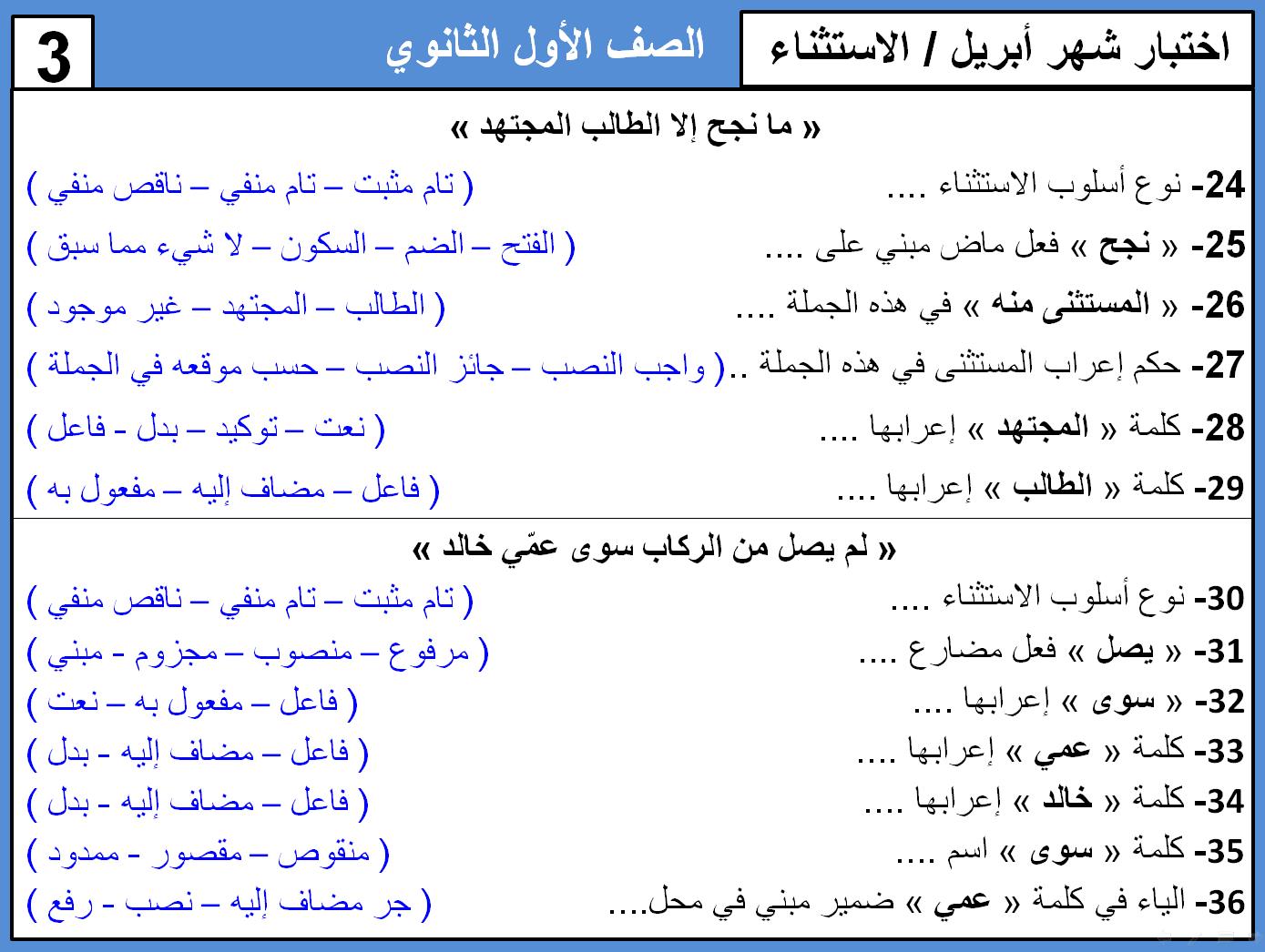 اسئلة اختيار من متعدد نحو للصف الأول الثانوى الترم الثانى بالاجابات 3