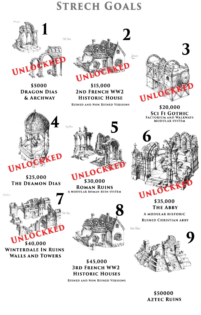 Tabletop Fix Printable Scenery Kickstarter Update tabletop-fix-printable-scenery-kickstarter-update
