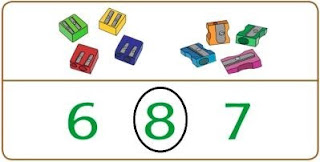 Prediksi Soal dan Jawaban UTS/PTS SD Kelas 1 Tema 1 Subtema 1 K-2013 pts%2Bkelas%2B1%2Btema%2B1