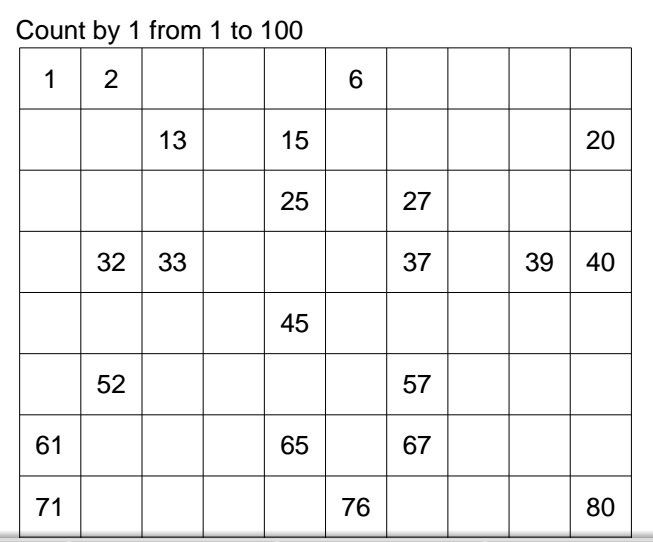 Berhitung anak usia dini Berhitung anak usia dini