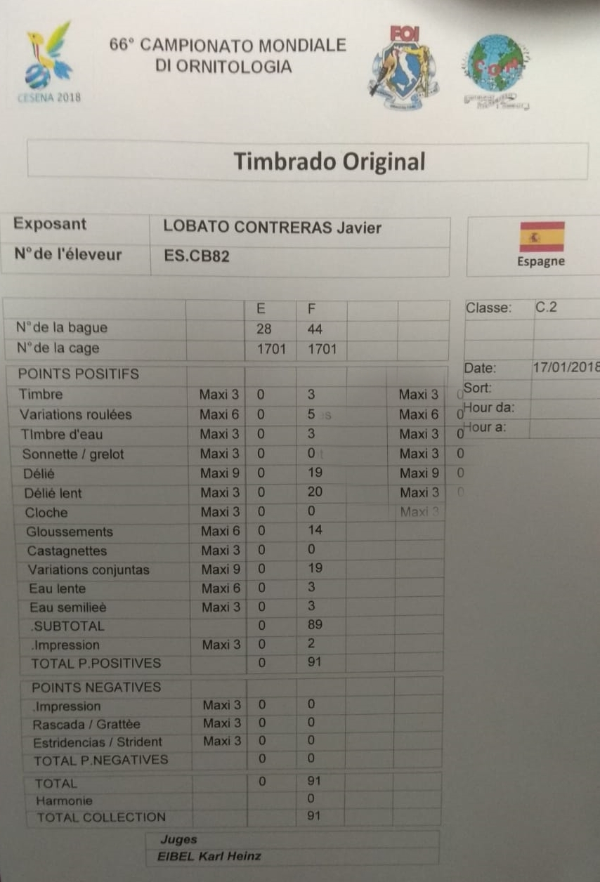 Timbrados Panama Uno, DUOS, Tre, Quattro llega la hora de los dúos en