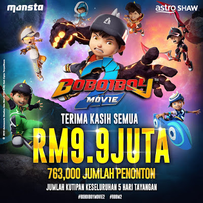 BoboiBoy The Movie 2 | Done Tonton 9.8.2019 & Menyumbang Kepada Kutipan RM9.9 Juta