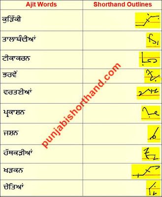 05-october-2020-ajit-shorthand-outlines