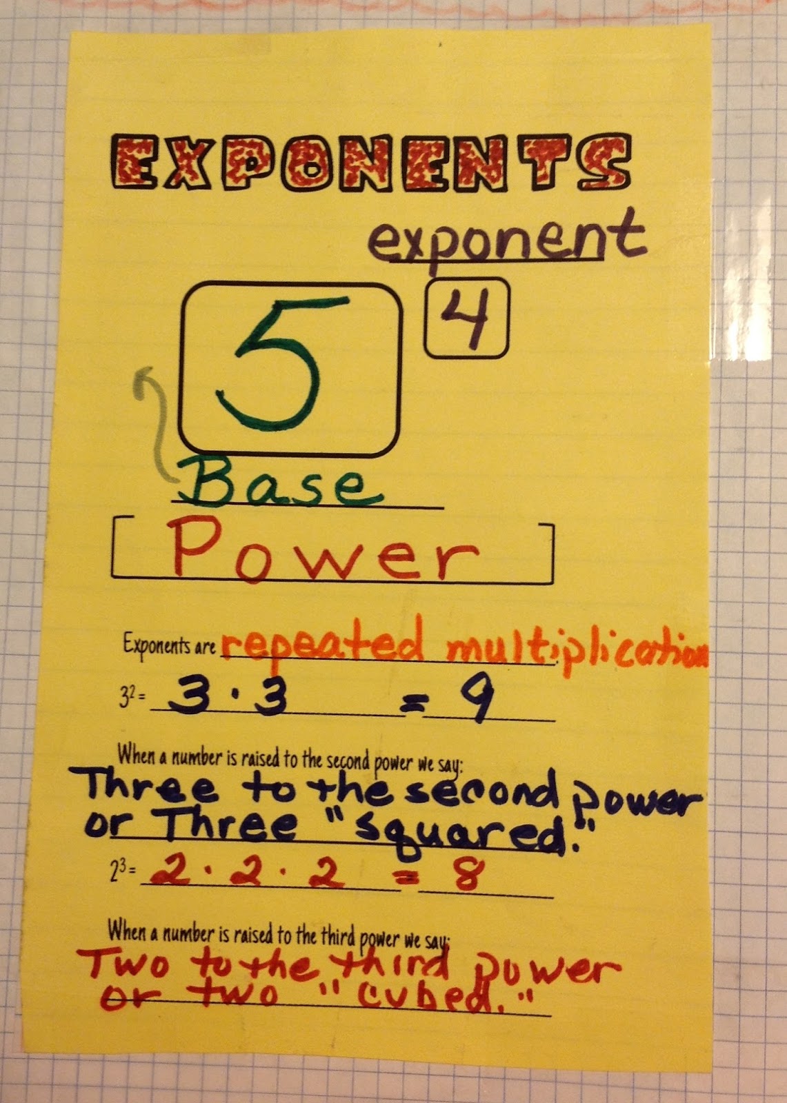 Equation Freak Exponent Interactive Notebook pages