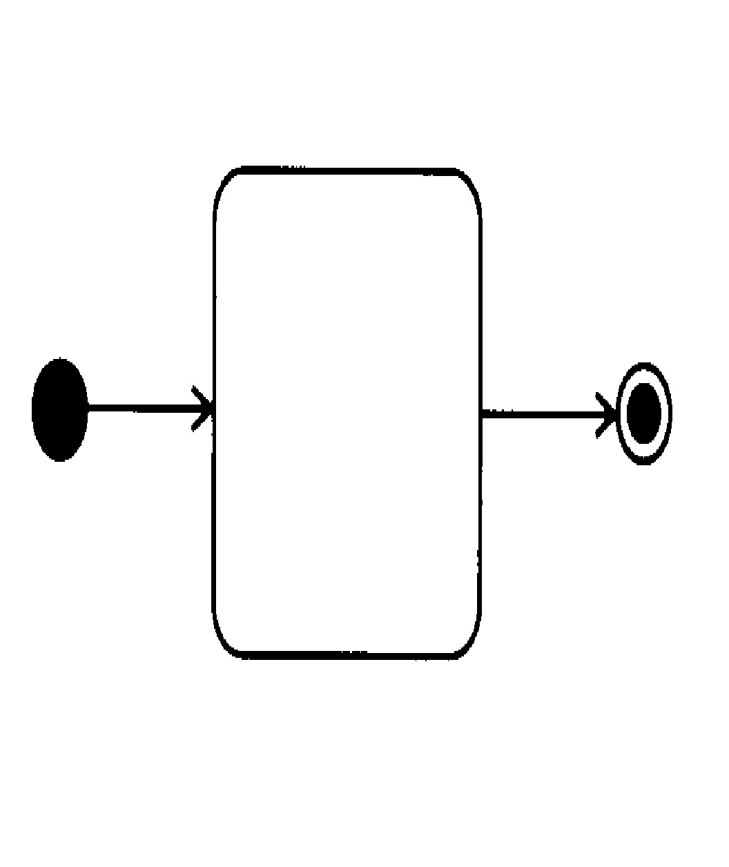 APRENDE UML: DIAGRAMAS DE ESTADO