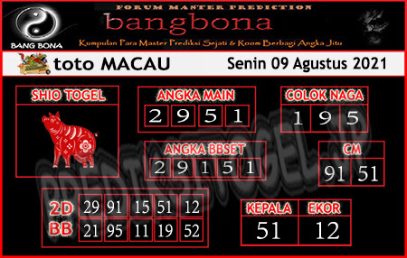 Prediksi Bangbona Toto Macau Senin 09 Agustus 2021