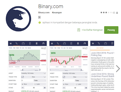  Mengenal Berbagai Macam Platfrom Binary Mengenal Berbagai Macam Platfrom Binary.com