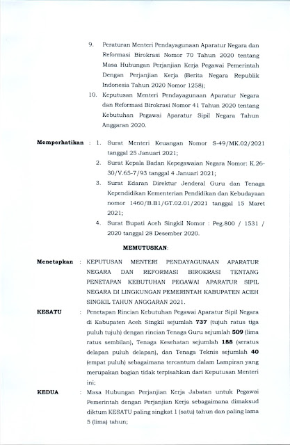 Formsasi ASN 2021 Kabupaten Aceh Singkil