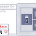 Сравнение Qualcomm Snapdragon 712 с MediaTek Helio P70
