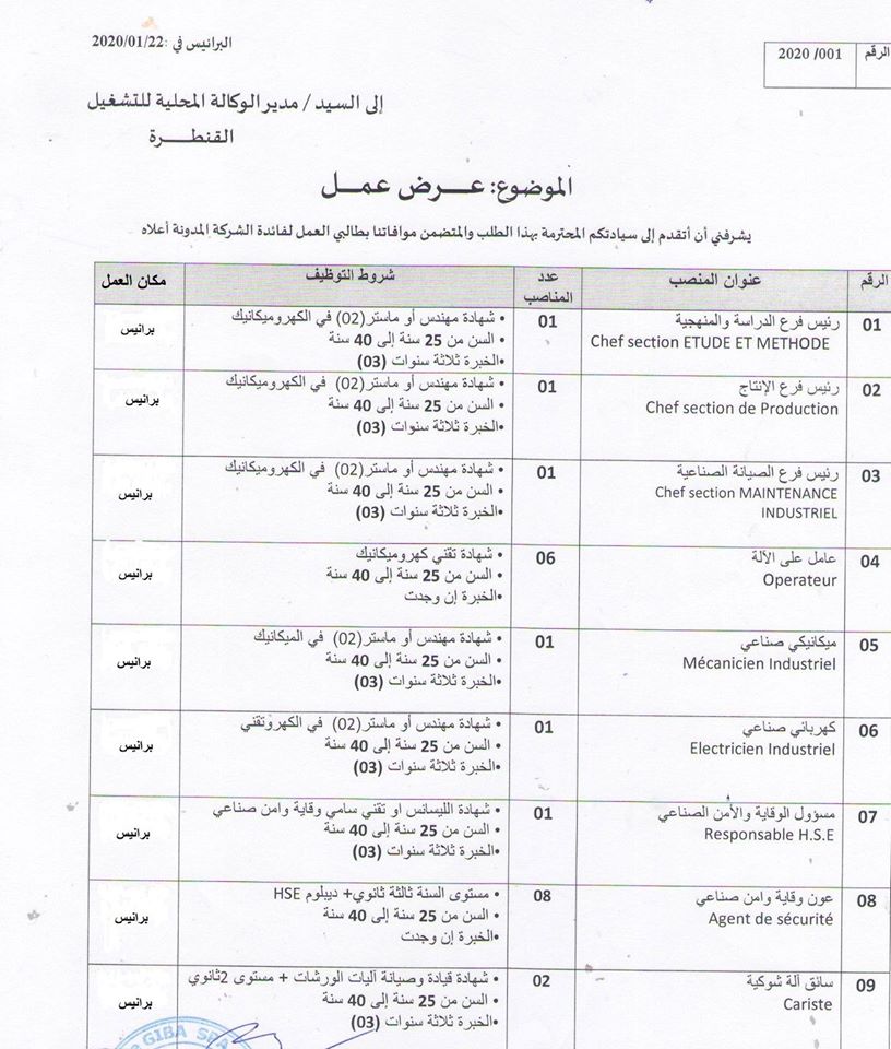 توظيف بالقنطرة في القطاع الخاص ولاية بسكرة توظيف بالقنطرة في القطاع الخاص ولاية بسكرة