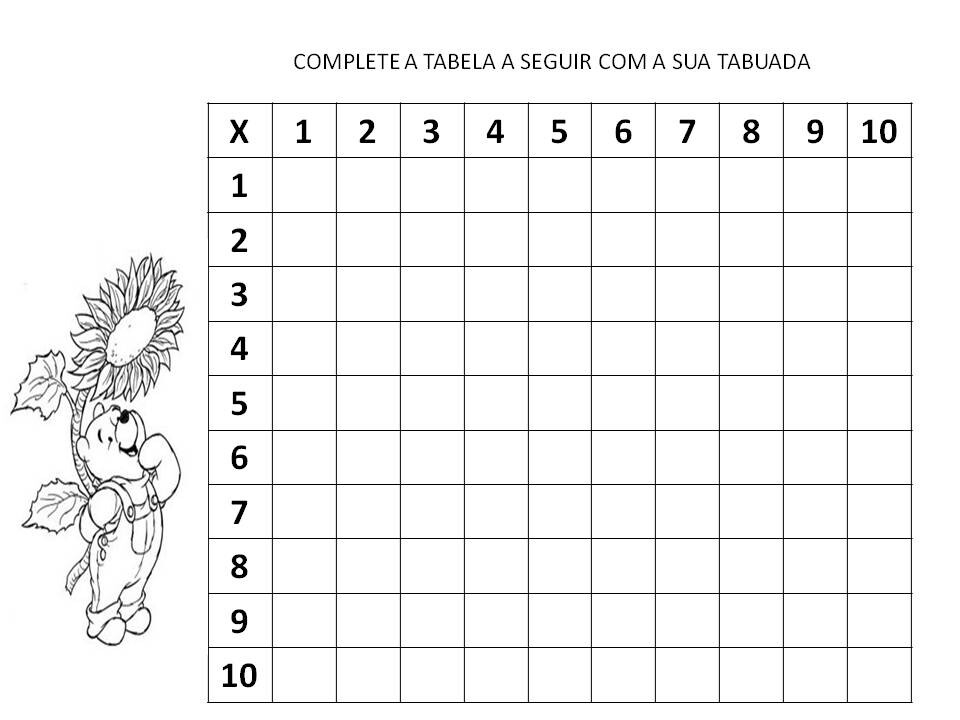 A Tabuada do 2 - Aula da Segunda Série - Fundamental 